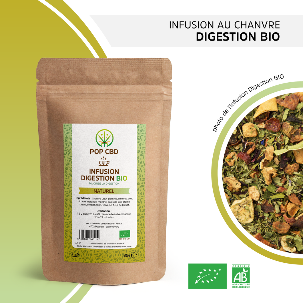 Infusion Bio chanvre DIGESTION